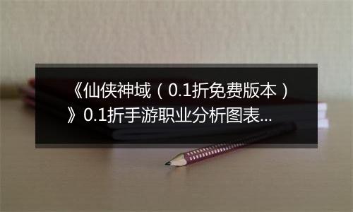 《仙侠神域（0.1折免费版本）》0.1折手游职业分析图表，探索多元修仙之路